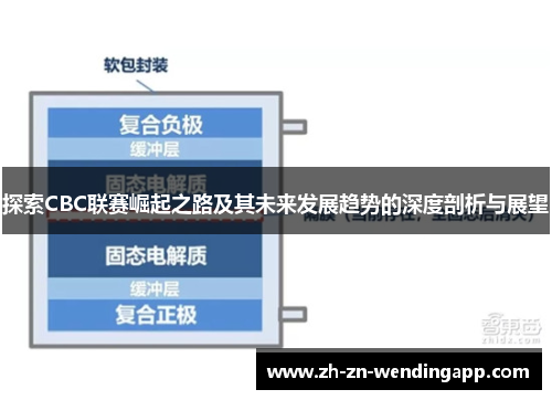 探索CBC联赛崛起之路及其未来发展趋势的深度剖析与展望