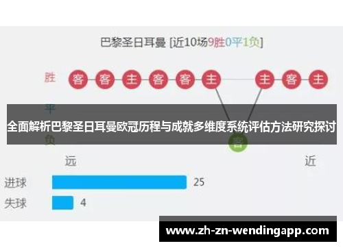 全面解析巴黎圣日耳曼欧冠历程与成就多维度系统评估方法研究探讨