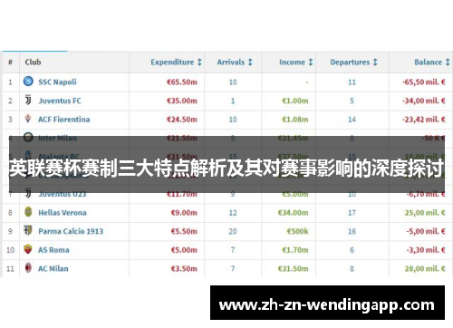 英联赛杯赛制三大特点解析及其对赛事影响的深度探讨