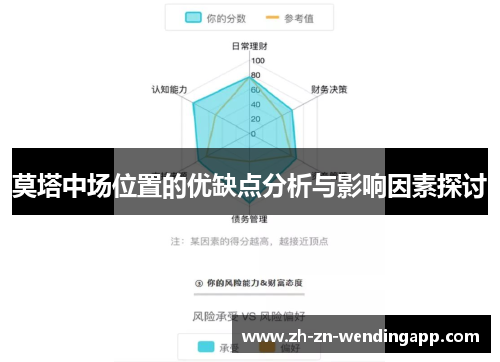 莫塔中场位置的优缺点分析与影响因素探讨