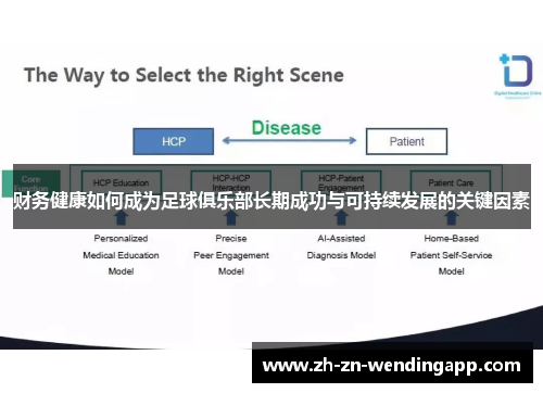 财务健康如何成为足球俱乐部长期成功与可持续发展的关键因素