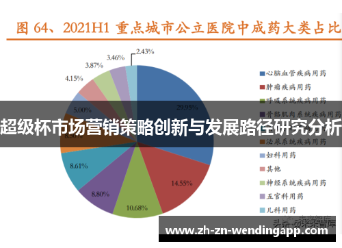 超级杯市场营销策略创新与发展路径研究分析
