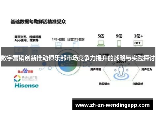 数字营销创新推动俱乐部市场竞争力提升的战略与实践探讨