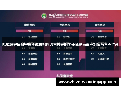 欧冠联赛最新赛程全解析球迷必看观赛时间安排指南重点对阵与看点汇总