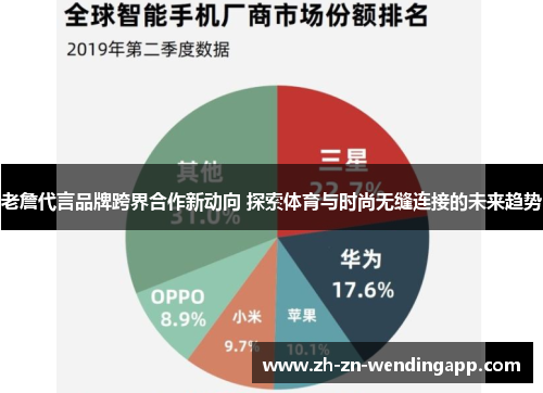 老詹代言品牌跨界合作新动向 探索体育与时尚无缝连接的未来趋势