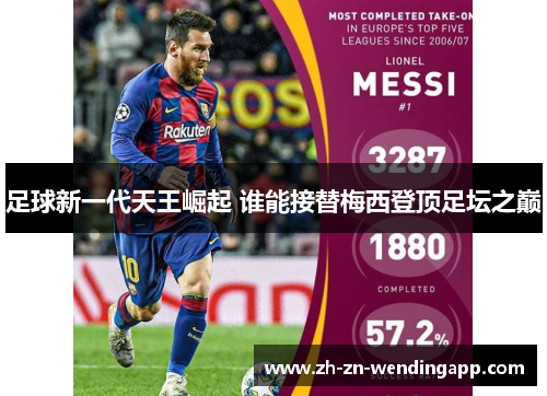 足球新一代天王崛起 谁能接替梅西登顶足坛之巅 足球新一代天王崛起 谁能接替梅西登顶足坛之巅